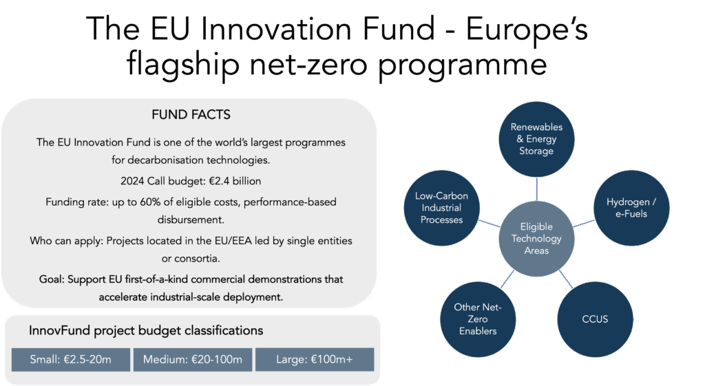 EU’s Innovation Fund - Image 5