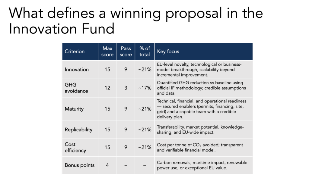 EU’s Innovation Fund - Image 8